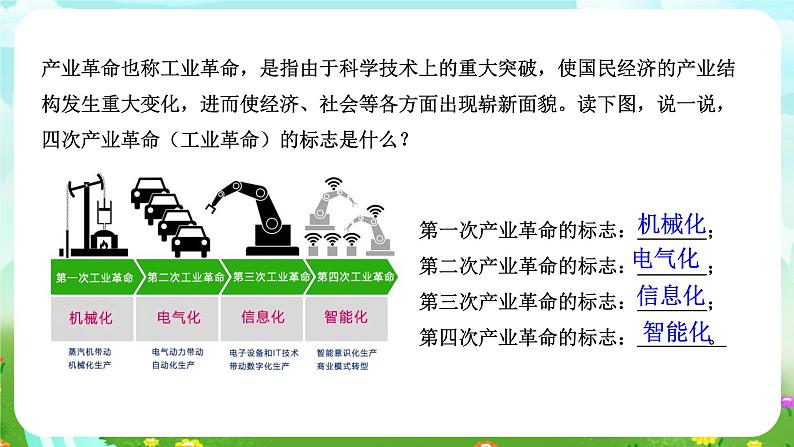 华师大版科学九下 7.3《科学技术推动经济增长》课件第8页