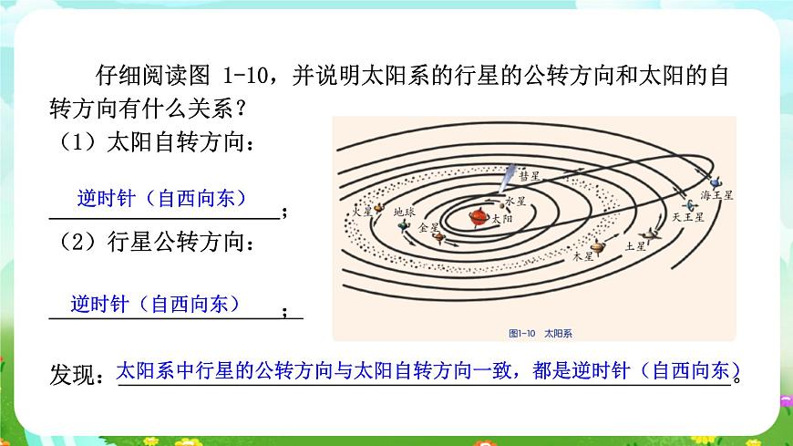 浙教版科學九下 1.2《太陽系的形成和恒星的演化》課件第3頁