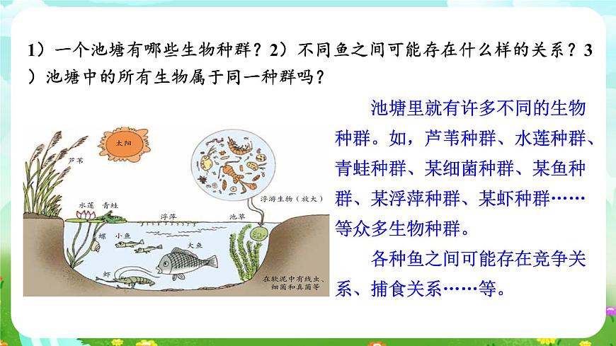 浙教版科學(xué)九下 2.3《生物群落》課件第3頁(yè)