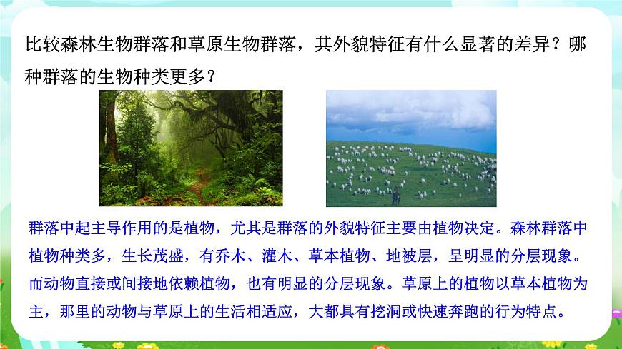 浙教版科學(xué)九下 2.3《生物群落》課件第6頁(yè)