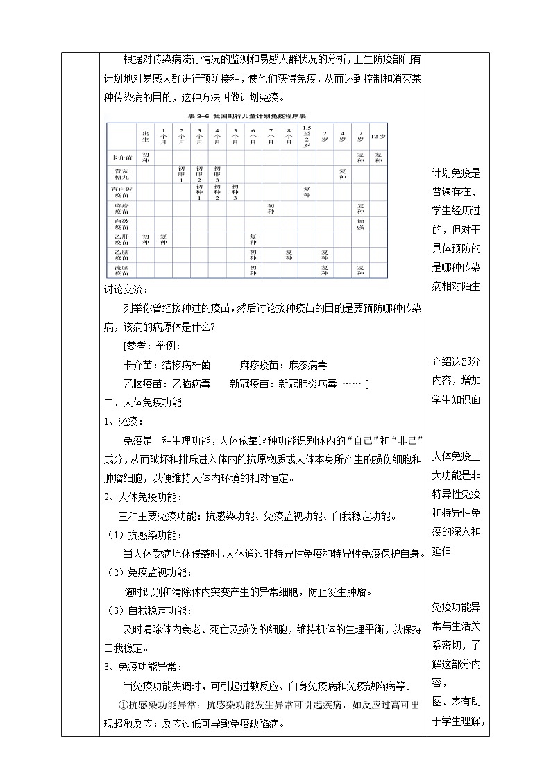 浙教版科学九下 3.3《身体的防卫》第2课时 教案第3页