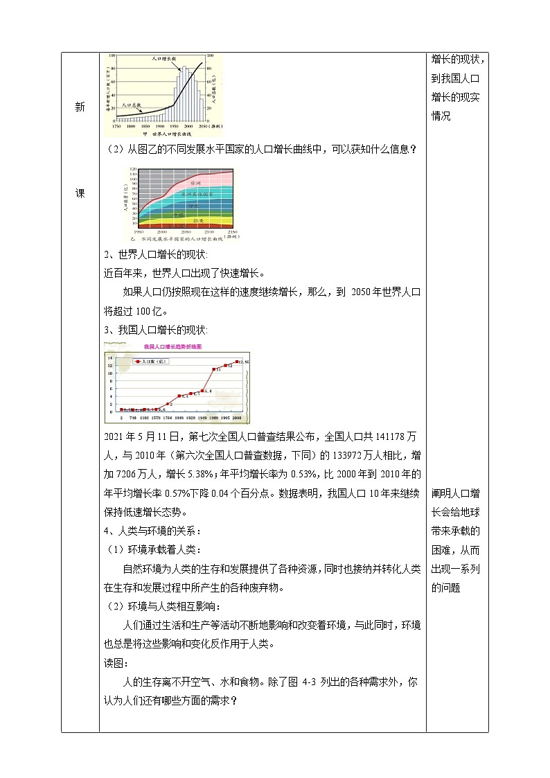 浙教版科学九下 4.1《人类发展与环境问题》教案第2页