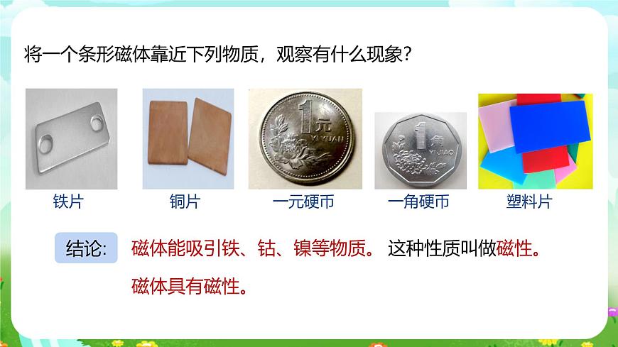 浙教版科學八下 1.1《指南針為什么能指方向》第1課時 課件第4頁