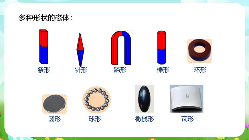 浙教版科學八下 1.1《指南針為什么能指方向》第1課時 課件第5頁