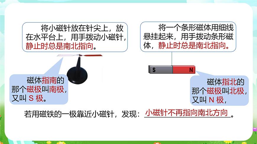 浙教版科學八下 1.1《指南針為什么能指方向》第1課時 課件第8頁