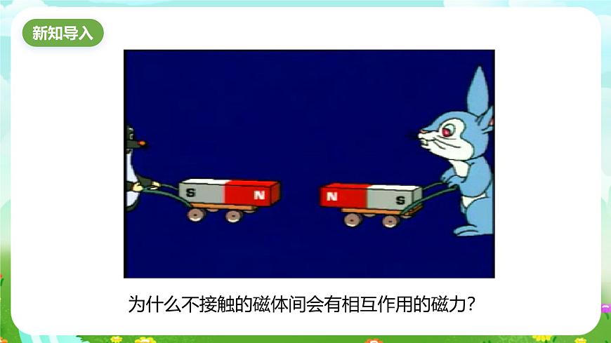 浙教版科學(xué)八下 1.1《指南針為什么能指方向》第2課時(shí) 課件第2頁