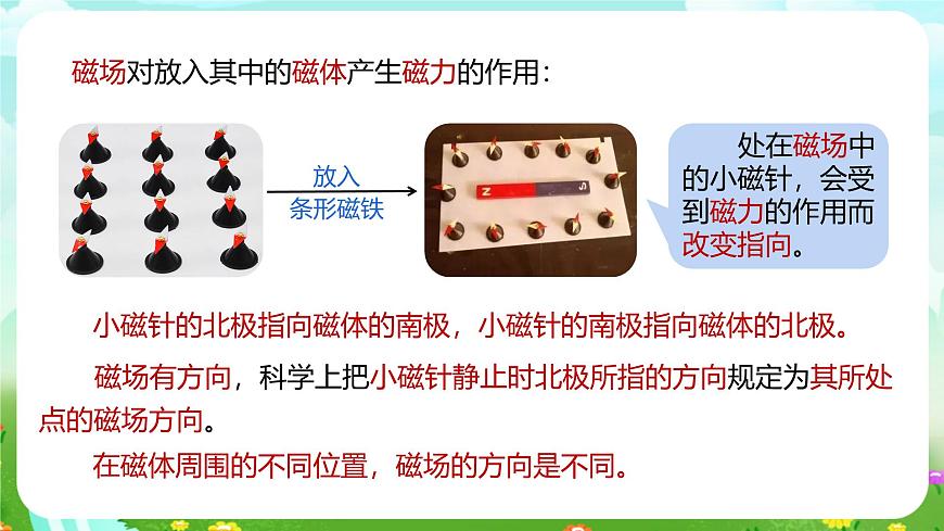 浙教版科學(xué)八下 1.1《指南針為什么能指方向》第2課時(shí) 課件第4頁