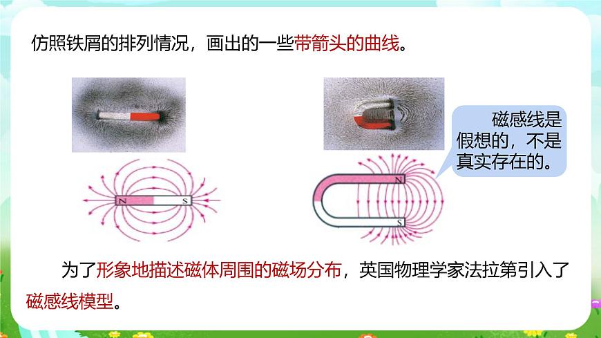 浙教版科學(xué)八下 1.1《指南針為什么能指方向》第2課時(shí) 課件第6頁