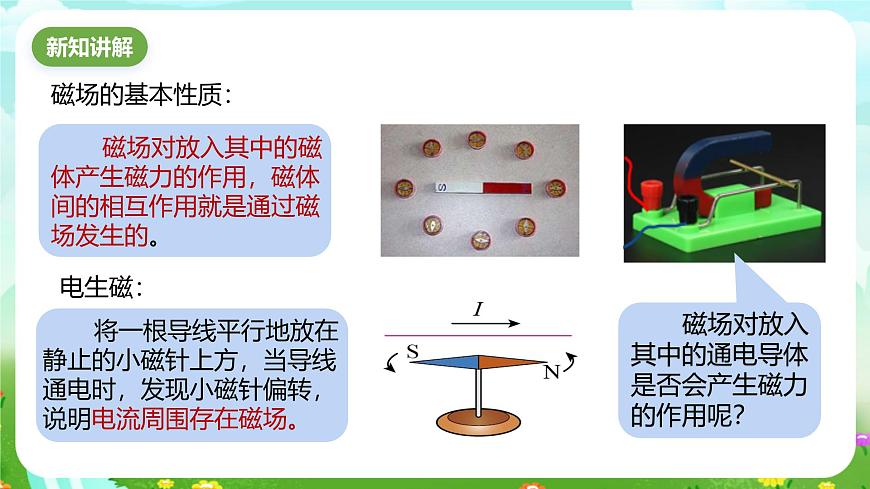 浙教版科學(xué)八下 1.4《電動(dòng)機(jī)》課件第3頁