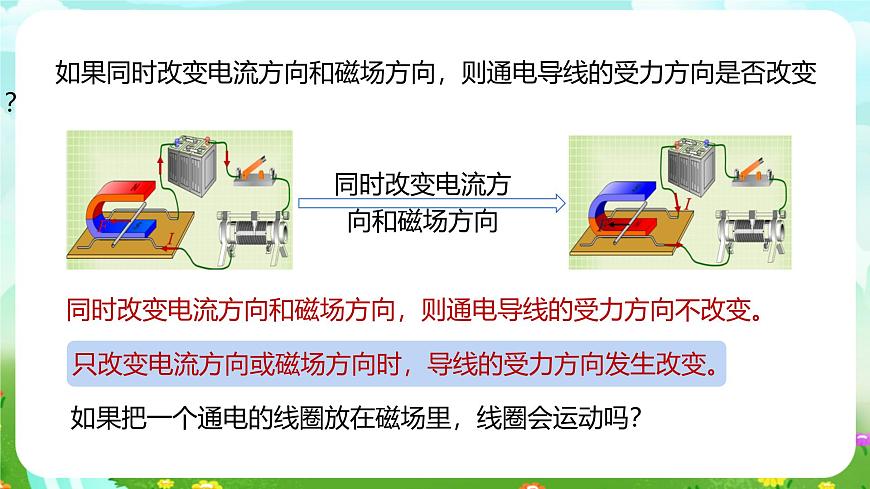 浙教版科學(xué)八下 1.4《電動(dòng)機(jī)》課件第6頁
