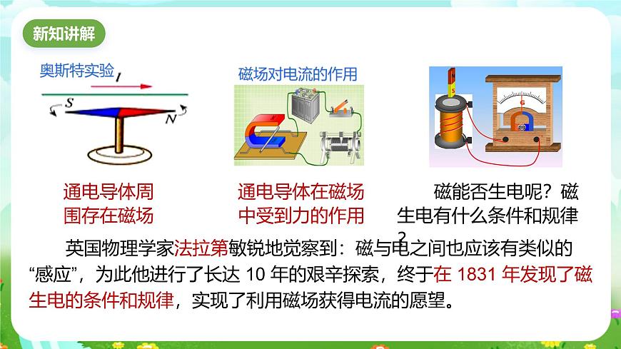 浙教版科學八下 1.5《磁生電》第1課時 課件第3頁