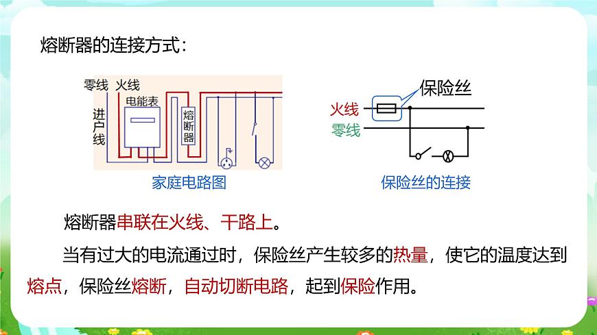 浙教版科學(xué)八下 1.6《家庭電路》課件第8頁(yè)