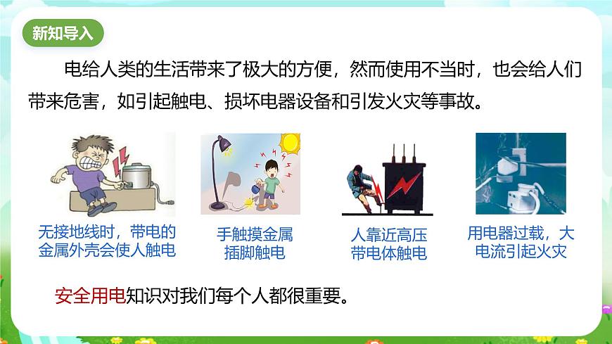 浙教版科學(xué)八下 1.7《電的安全使用》課件第2頁