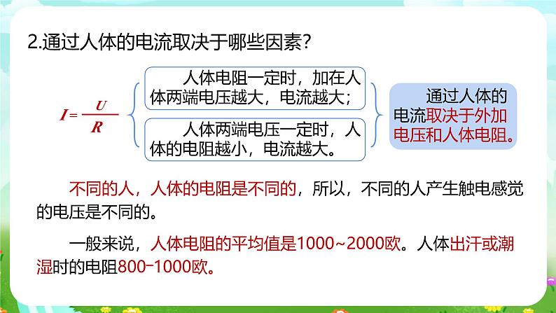 浙教版科学八下 1.7《电的安全使用》课件第4页