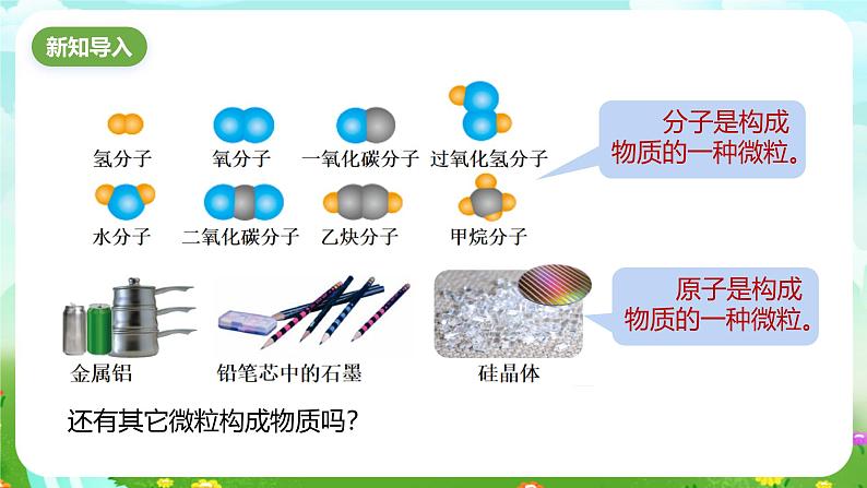 浙教版科学八下 2.3《原子结构的模型》第2课时 课件第2页