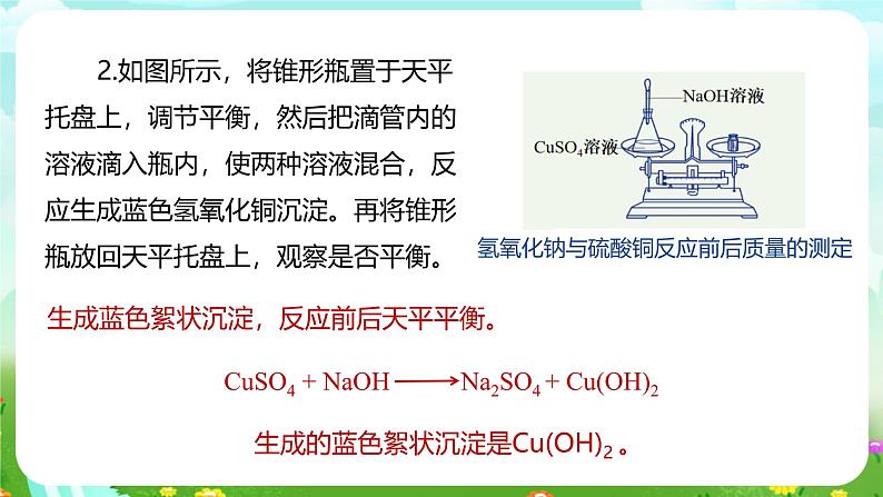 浙教版科学八下 3.3《化学方程式》第1课时 课件第7页