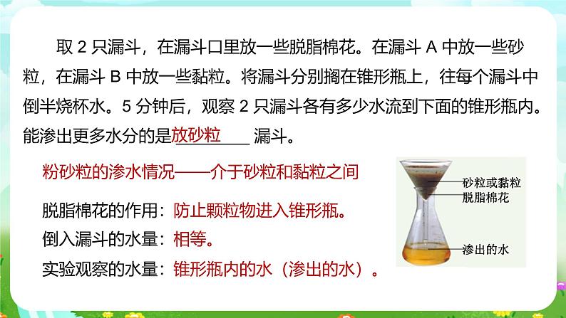 浙教版科学八下 4.2《各种各样的土壤》课件第7页