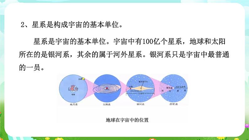 华师大版科学九下 1.1《我们的宇宙》课件第5页