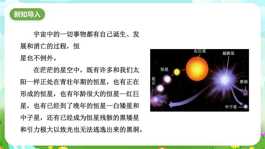華師大版科學(xué)九下 1.3《恒星的一生》課件第3頁