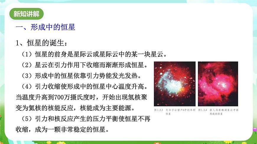 華師大版科學(xué)九下 1.3《恒星的一生》課件第4頁
