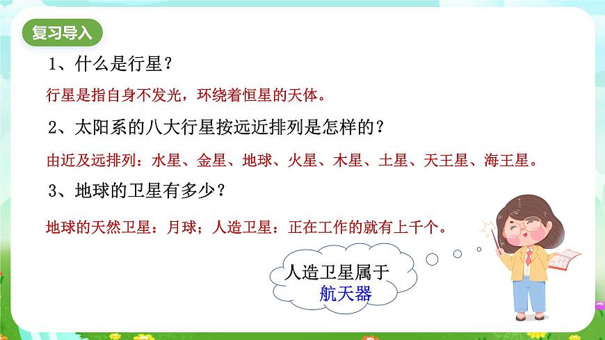 華師大版科學九下 1.4《星際航行和空間技術》課件第2頁