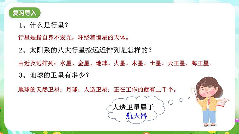华师大版科学九下 1.4《星际航行和空间技术》课件第2页
