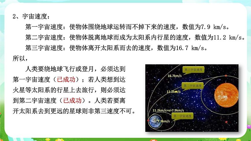 華師大版科學九下 1.4《星際航行和空間技術》課件第6頁