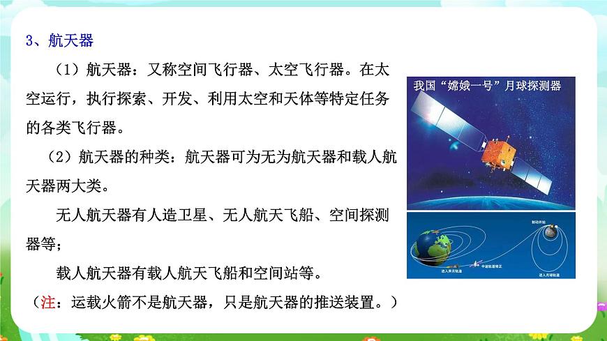 華師大版科學九下 1.4《星際航行和空間技術》課件第8頁