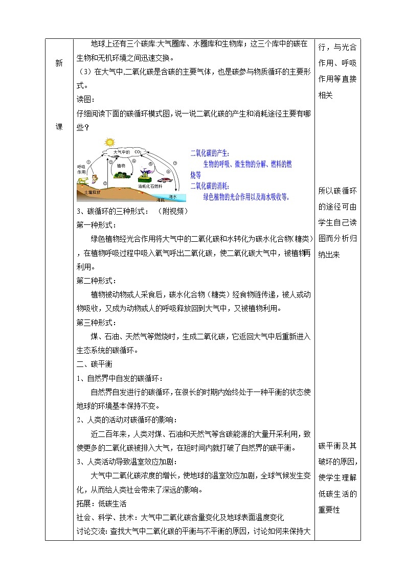 华师大版科学九下 3.2《自然界中的碳循环和氧循环》教案第2页