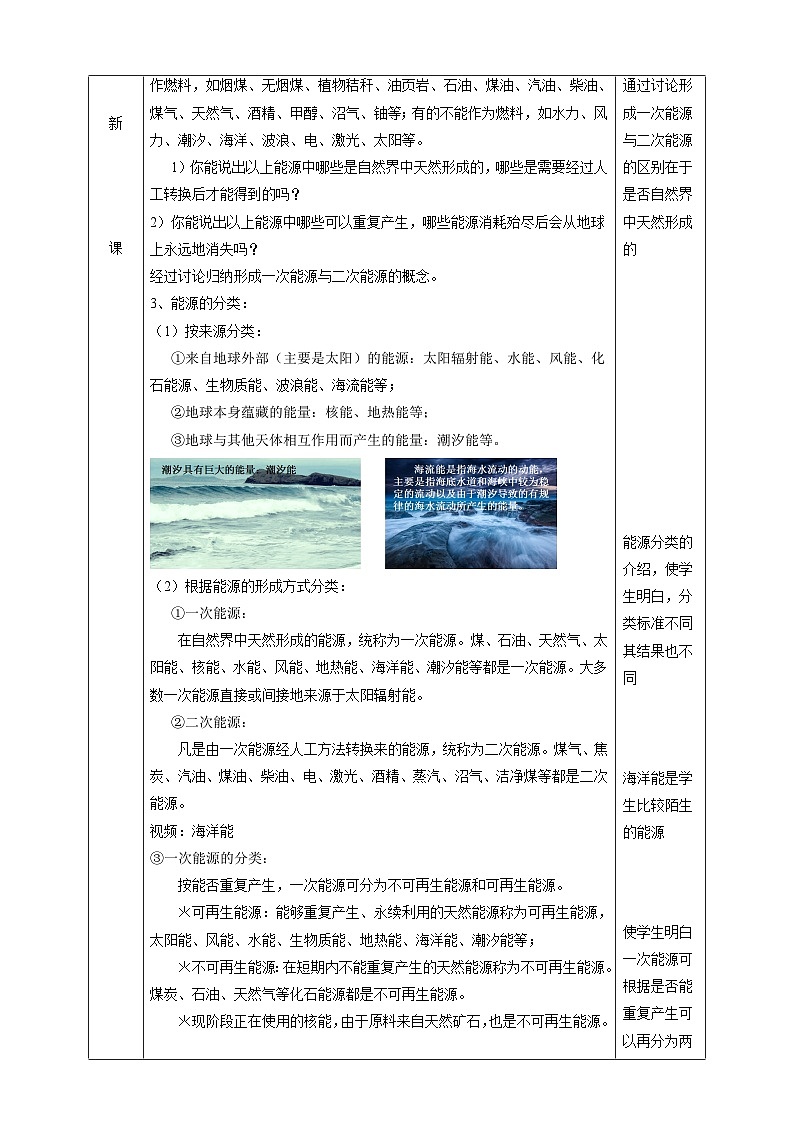 华师大版科学九下 6.1《能源和能源的分类》教案第2页