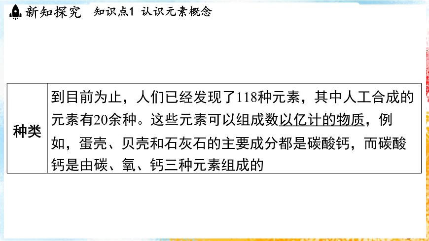 浙教版(2024）科學(xué)七年級下冊 2.4 探究物質(zhì)組成的奧秘 （課件）第5頁