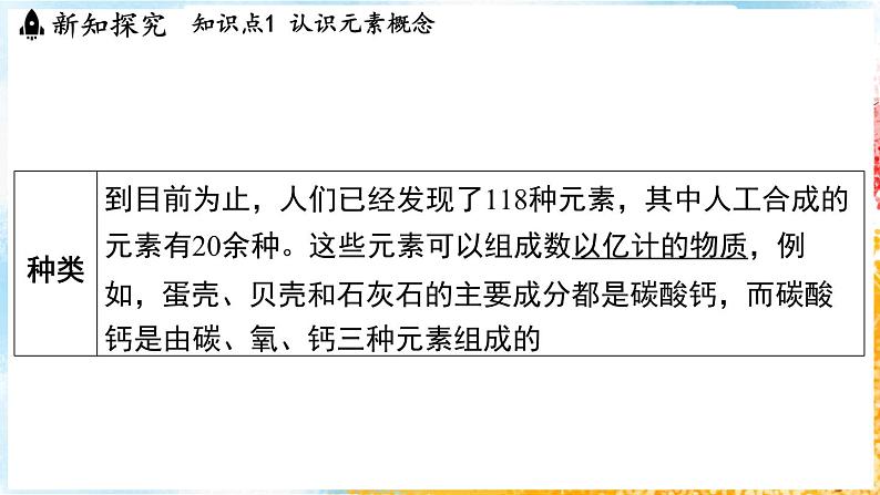 浙教版(2024)科学七年级下册 2.4 探究物质组成的奥秘 (课件)第5页