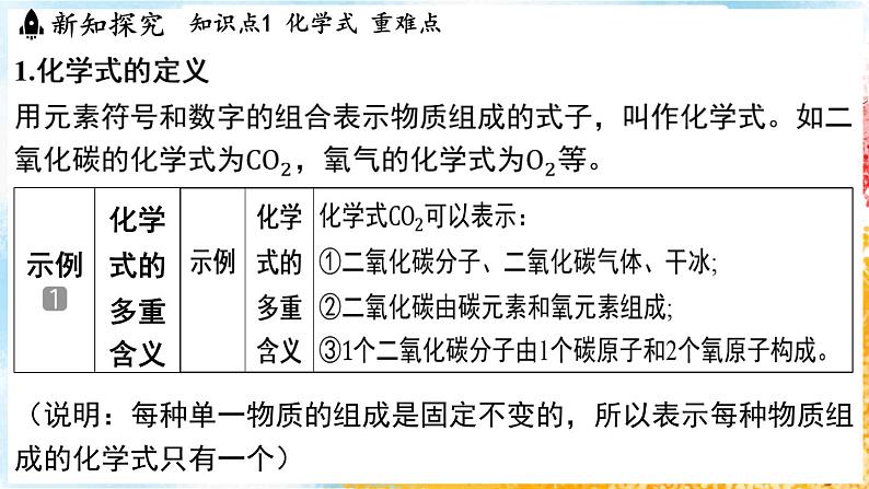 浙教版(2024)科学七年级下册 2.5 用化学式表示物质 (课件)第3页