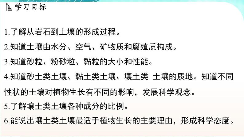 浙教版(2024)科学七年级下册 4.2 土壤的结构和质地 (课件)第2页