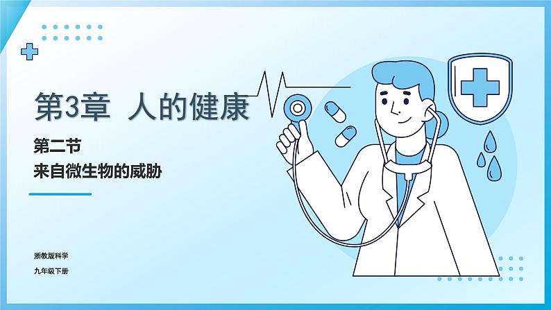 【核心素养目标】浙教版初中科学 九年级下册《来自微生物的威胁》ppt第1页