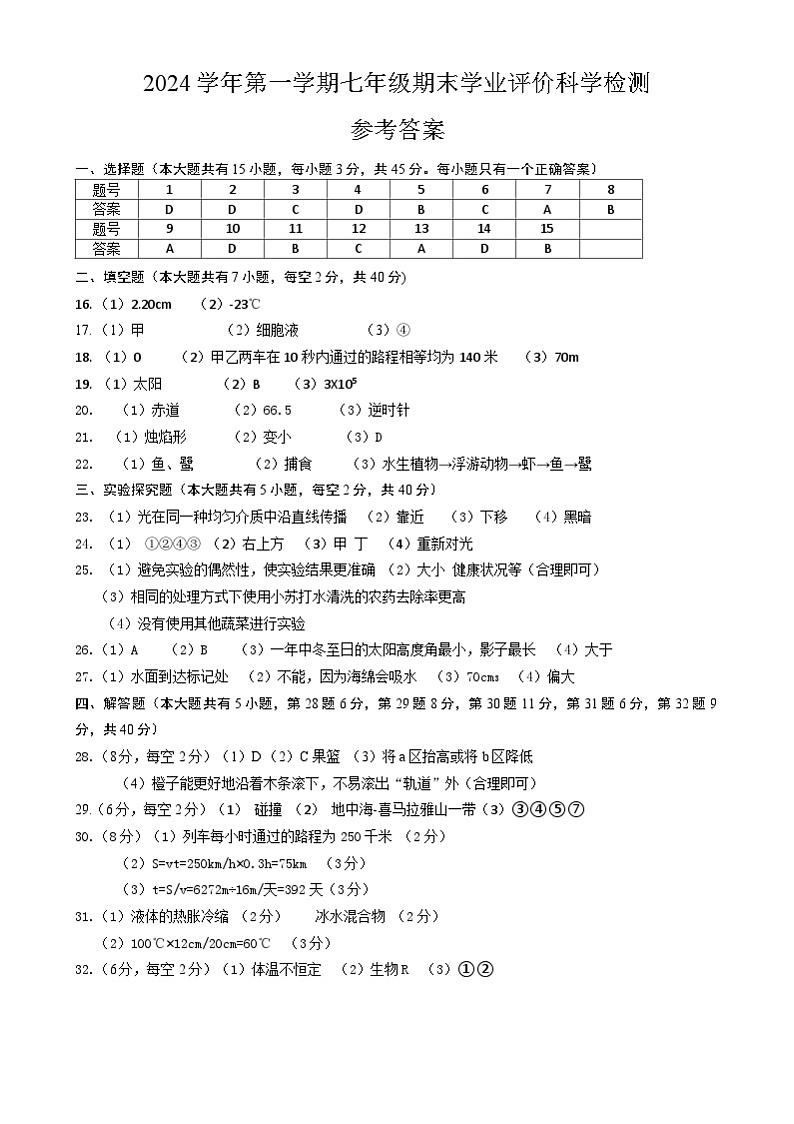 参考答案及评分标准第1页