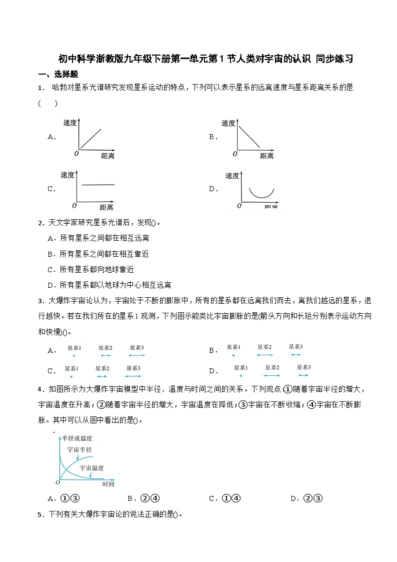 初中科学浙教版九年级下册第一单元第1节人类对宇宙的认识 同步练习 (1)第1页