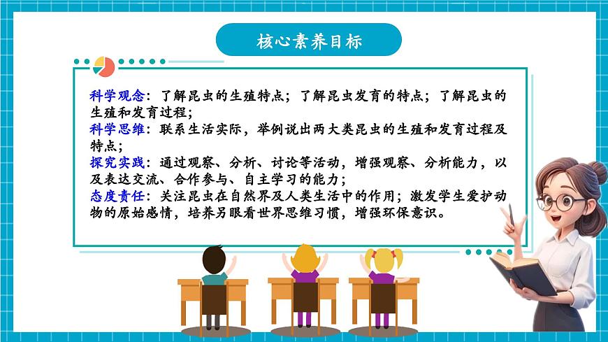 浙教版七下科學(xué) 1. 2 人和動(dòng)物的生殖與發(fā)育（2）第3頁