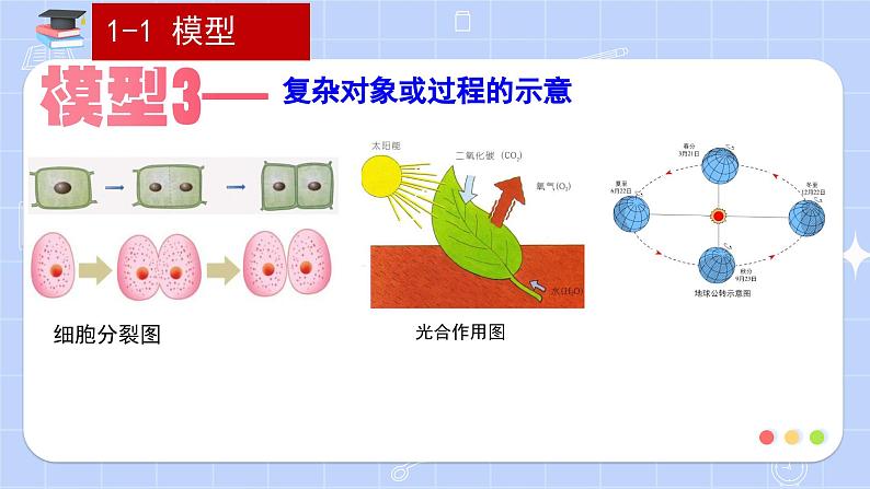 新浙教版(2024)七下科学 第二章物质的微观结构 2.2《建构分子模型》课时1课件第8页