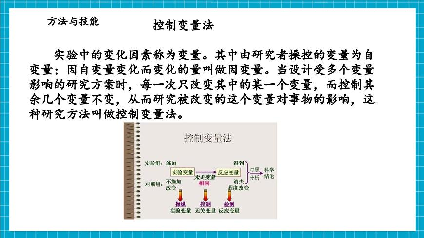浙教版七下科學(xué) 1.3 植物的生殖與發(fā)育（3）第7頁