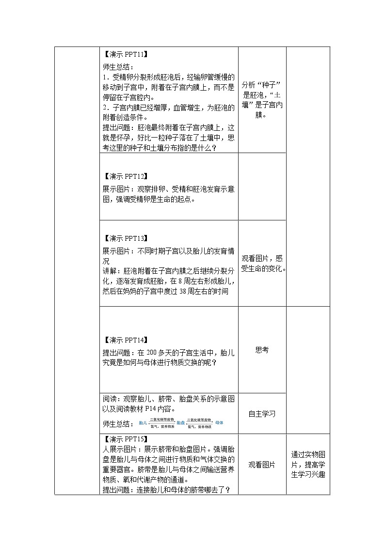 第1章 第2节 人和动物的生殖与发育 第1课时 教案 科学浙教版(2024)七年级下册第3页