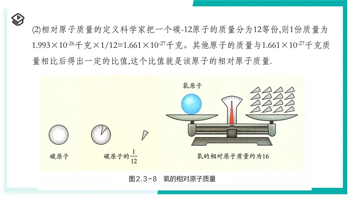 2.3 建构原子模型(第2课时)-初中科学七年级下册 同步教学课件(浙教版2024)第4页
