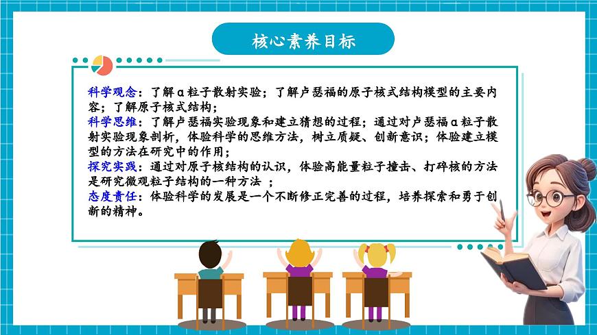 浙教版七下科學(xué) 2.3 建構(gòu)原子模型（1）第3頁