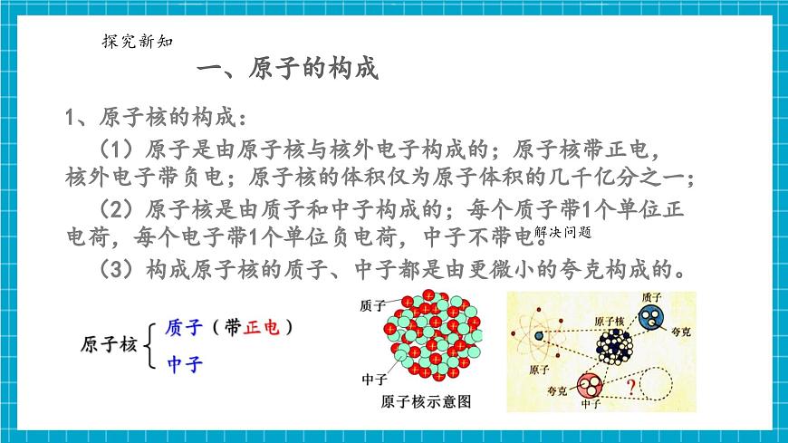 浙教版七下科學(xué) 2.3 建構(gòu)原子模型（2）第5頁(yè)