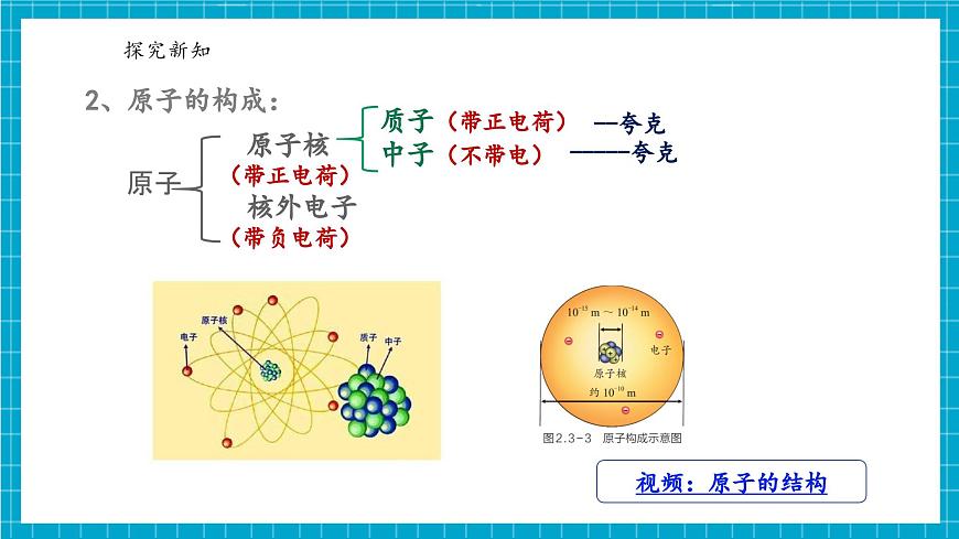 浙教版七下科學(xué) 2.3 建構(gòu)原子模型（2）第6頁(yè)