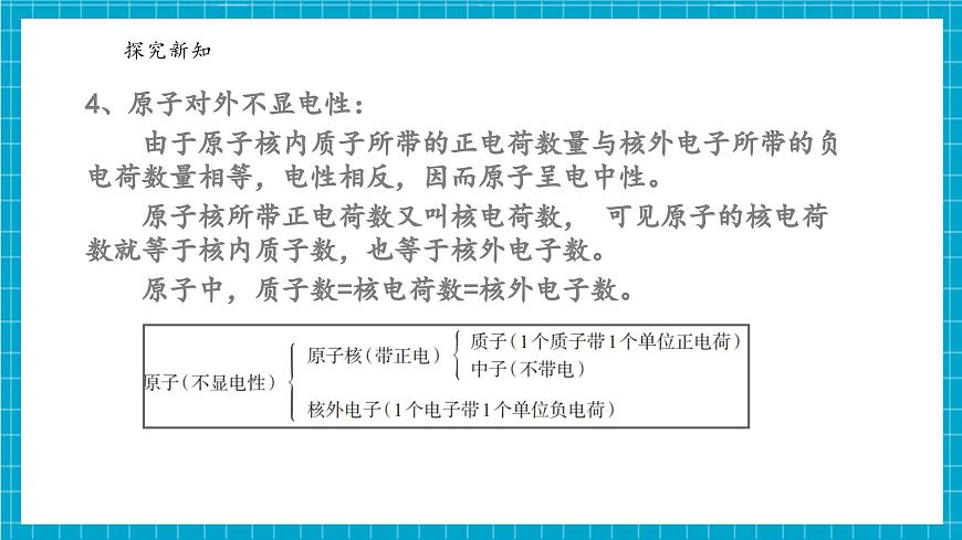 浙教版七下科學(xué) 2.3 建構(gòu)原子模型（2）第8頁(yè)