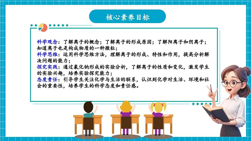 浙教版七下科學(xué) 2.3 建構(gòu)原子模型（3）第3頁