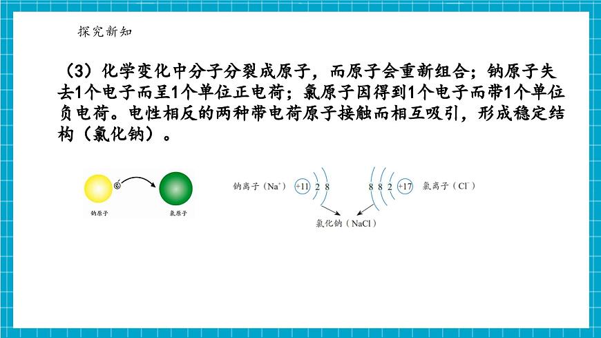浙教版七下科學(xué) 2.3 建構(gòu)原子模型（3）第8頁