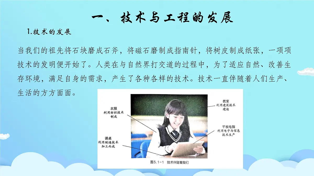2025学年浙教版科学七上 5.1 认识技术与工程(课件)第3页