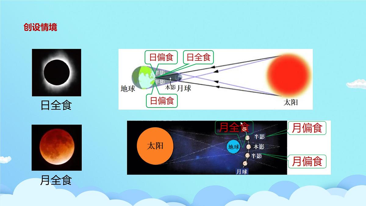 第2节 像工程师那样实践(第2课时)课件第2页